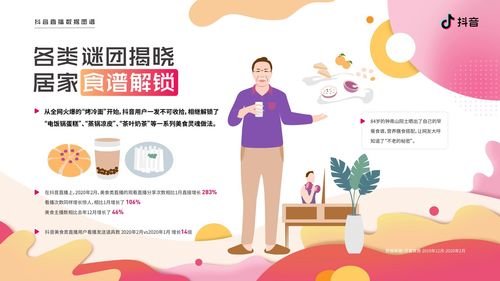 抖音粉丝查询攻略：如何快速找到关注你的粉丝