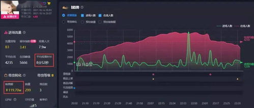 抖音点赞新玩法：如何将点赞变成鼓励与加油