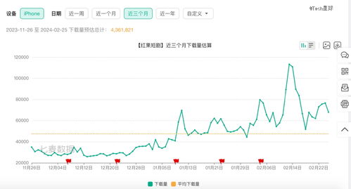 抖音粉丝团推广策略全解析