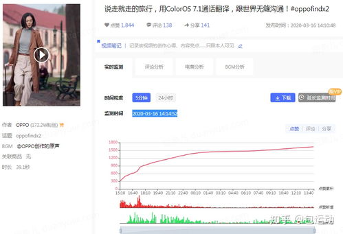 抖音1000粉丝养成攻略：全面解析涨粉技巧与策略