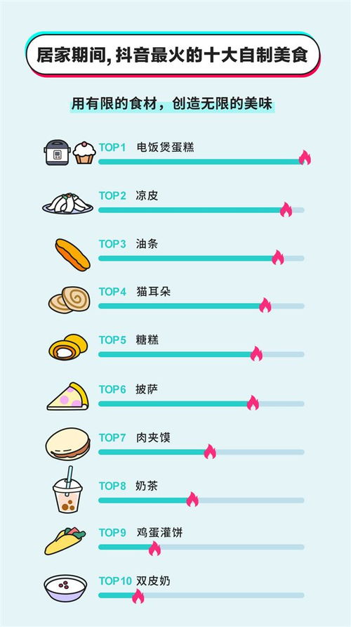 抖音粉丝解锁与取消关注教程